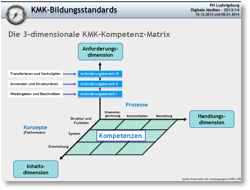 PDF-Dokument in einem neuen Fenster öffnen