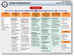 PDF-Dokument in einem neuen Fenster öffnen