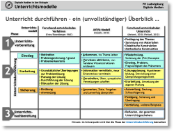 PDF-Dokument in einem neuen Fenster öffnen