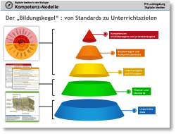 PDF-Dokument in einem neuen Fenster öffnen